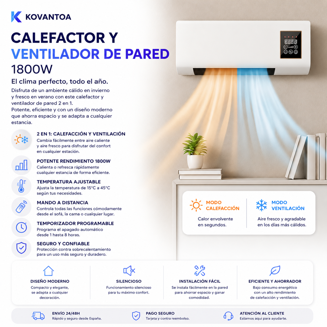 ❄️🔥 Calefactor y Ventilador de Pared 1800W