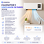 ❄️🔥 Calefactor y Ventilador de Pared 1800W